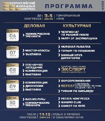 Сочинский конгресс соберет ведущих девелоперов, риэлторов и банкиров России Сочинский конгресс соберет ведущих девелоперов, риэлторов и банкиров России