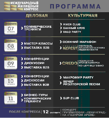 Завершается регистрация на СПб Международный жилищный конгресс Завершается регистрация на СПб Международный жилищный конгресс